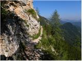 Ravenska Kočna - Kranjska koča na Ledinah